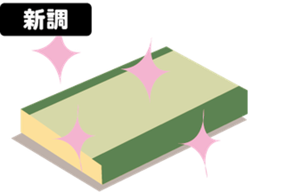 『新調』とは？｜新調（しんちょう）とは
