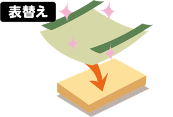 『表替え』とは？｜表替えと新調の違い