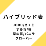 ハイブリッド表